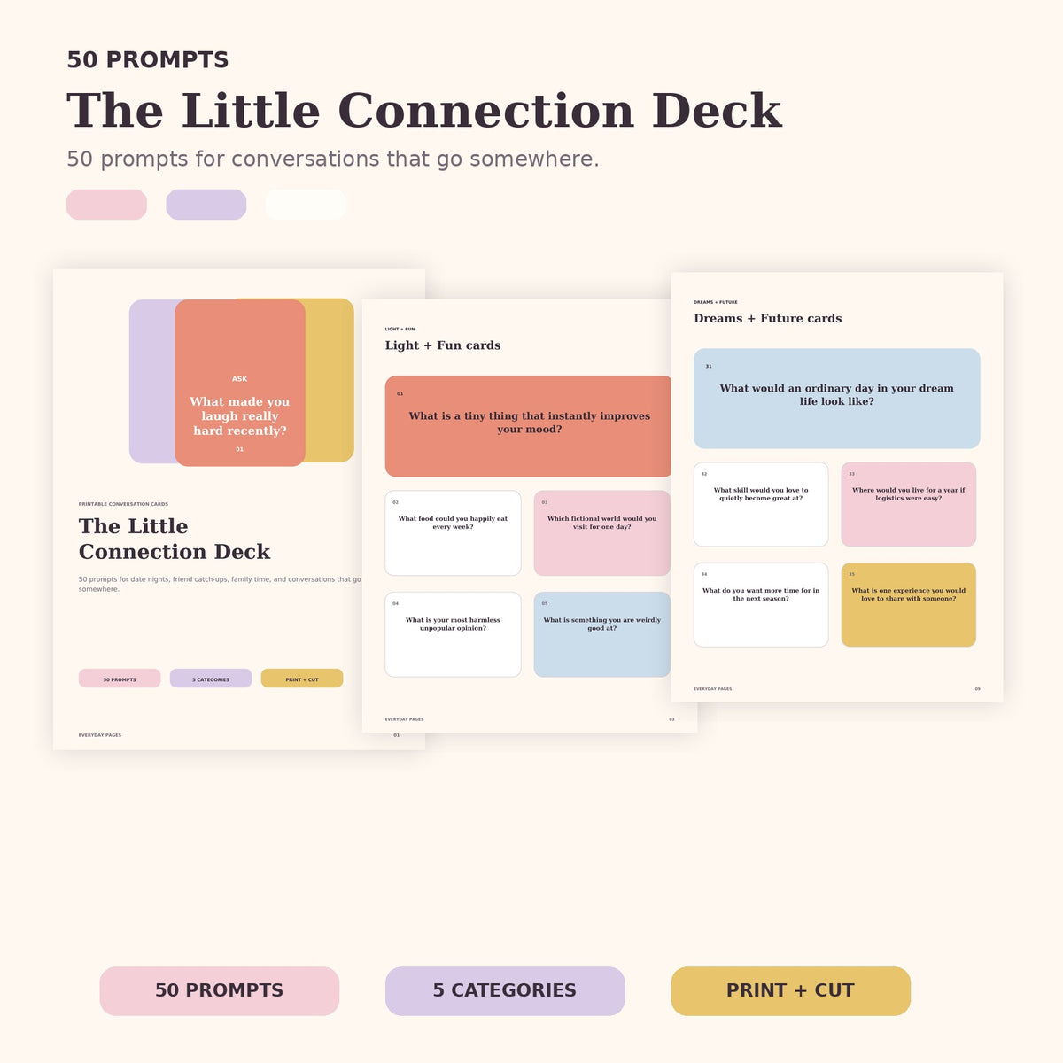 The Little Connection Deck 50-prompt printable card deck with real interior page previews