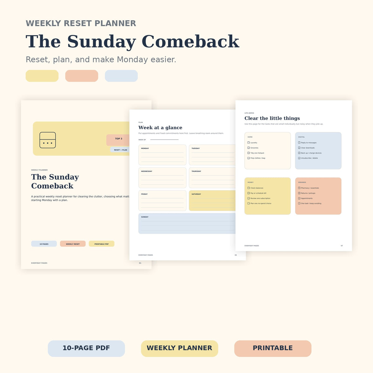 The Sunday Comeback 10-page weekly reset planner with real interior page previews